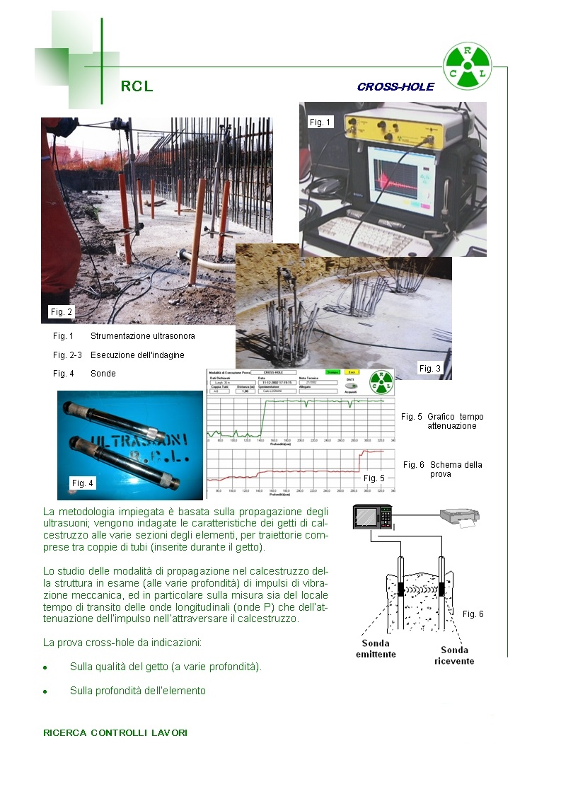 RCL Ricerca Controlli Lavori nel settore Civile: Cross-hole